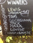 Race Winners! | July 2012